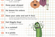 44 Idioms about Food (Infographic)