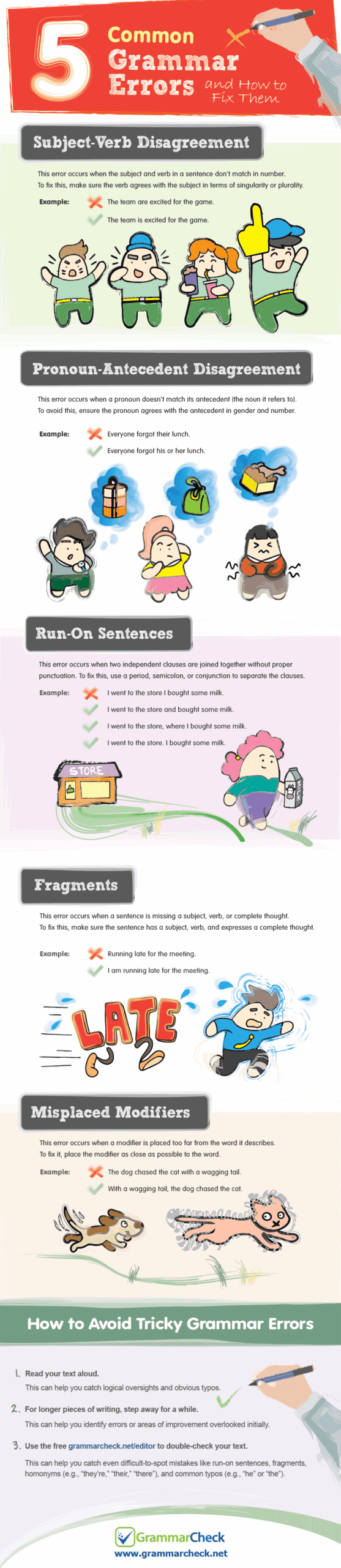 5 Common Grammar Errors and How to Fix Them (Infographic) 5 Common Grammar Errors and How to Fix Them (Infographic)