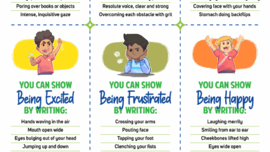 21 Emotions to Paint in Words (Infographic)