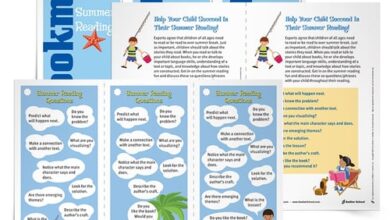 Summer Reading 2025– Free Resources that Will Keep Kids Engaged